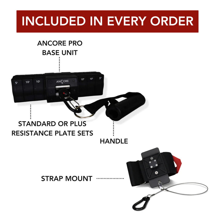 ANCORE Pro cable training system included components